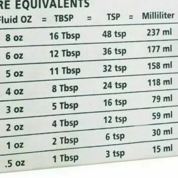 NIB MALIN+GOETZ REVITALIZING EYE GEL - Picture 3 of 8